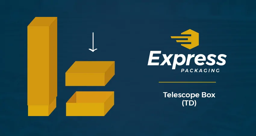 Graphic of telescope box and Express Packaging logo